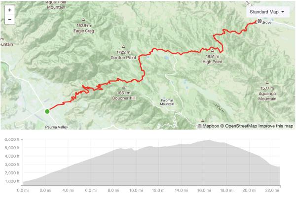 A screenshot of the GPS track and elevation profile for the route