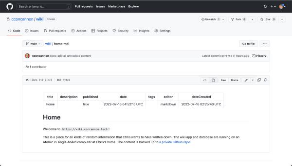 A screenshot of Chris's wiki backup in Github